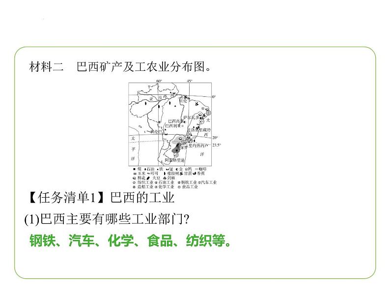 专项素养综合全练(五)　巴西 习题课件-七年级地理下学期湘教版（2024版）第6页