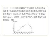 专项素养综合全练(八)　跨学科专题(2) 习题课件-七年级地理下学期湘教版（2024版）