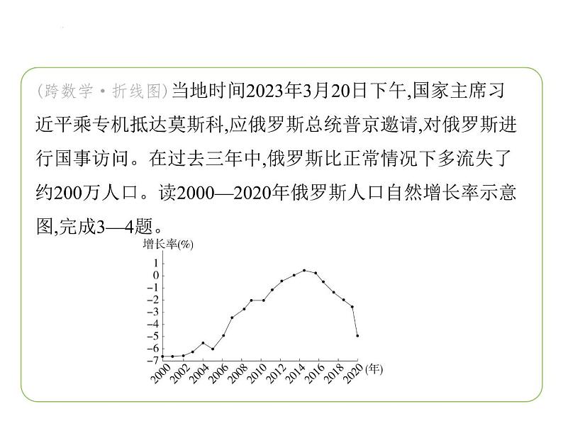 专项素养综合全练(八)　跨学科专题(2) 习题课件-七年级地理下学期湘教版（2024版）第5页