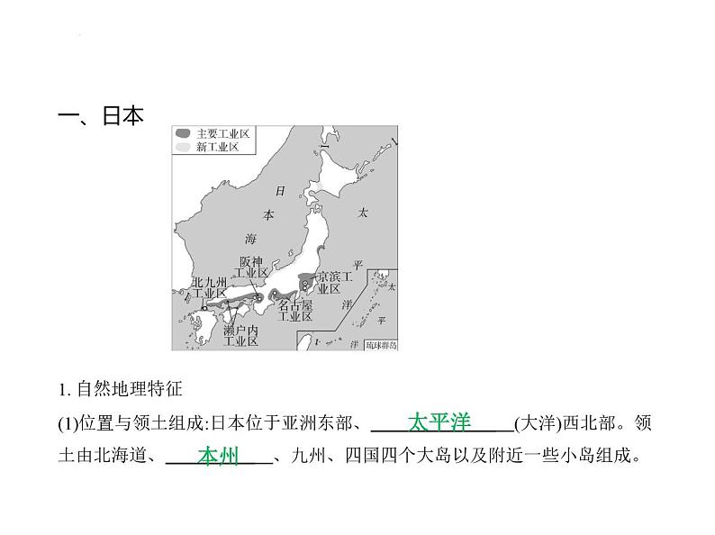 期末素养知识梳理卷 习题课件-湘教版七年级地理下册第2页