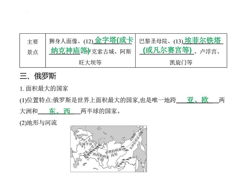 期末素养知识梳理卷 习题课件-湘教版七年级地理下册第7页