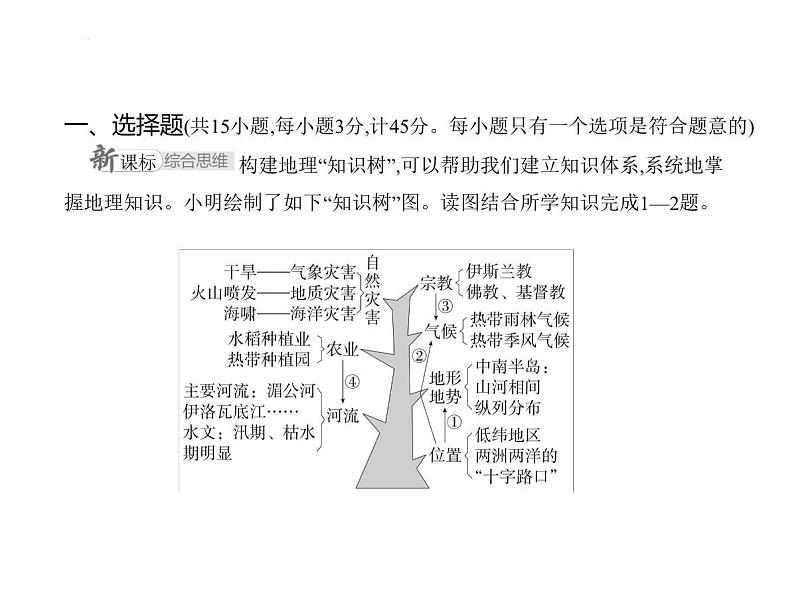 第八章　素养基础测试卷 习题课件-湘教版七年级地理下册第2页