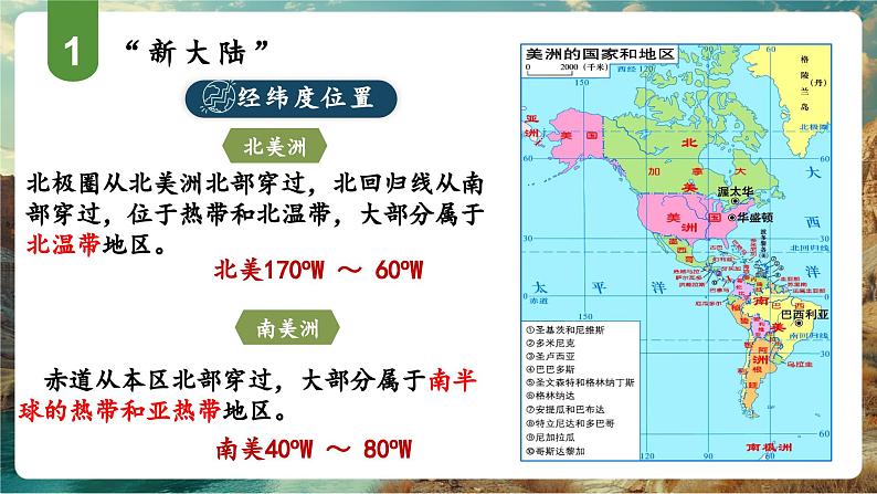 7.3美洲——位置与地形（第1课时）第8页