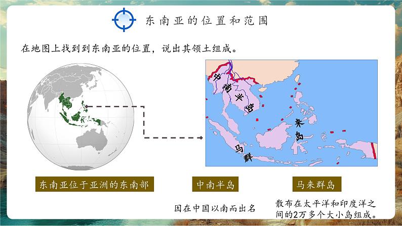 东南亚（第1课时）课件第3页