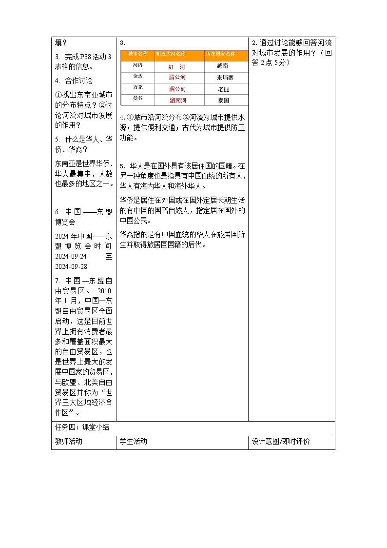 8.2东南亚（第2课时）教学设计第3页