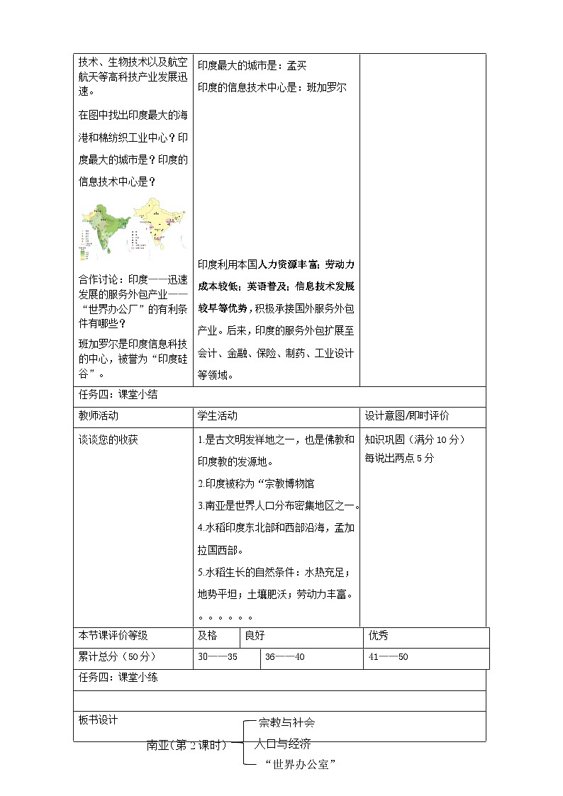 8.2南亚（第2课时）教学设计第3页