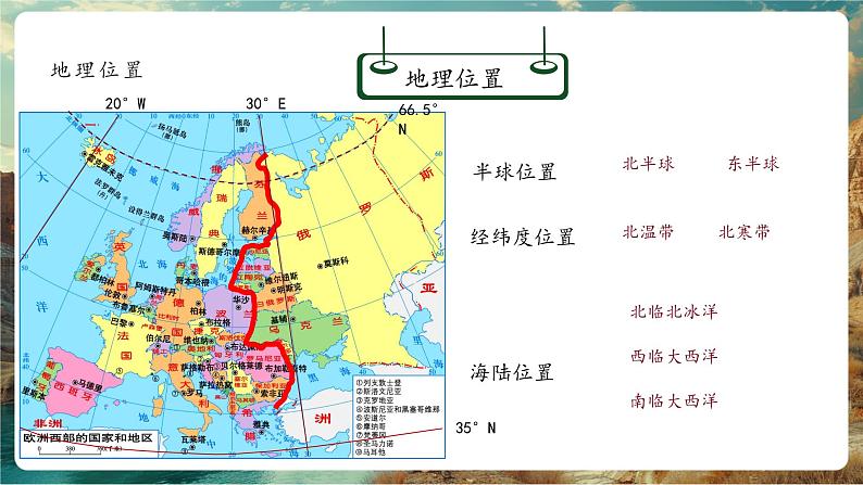 8.4欧洲西部课件第6页