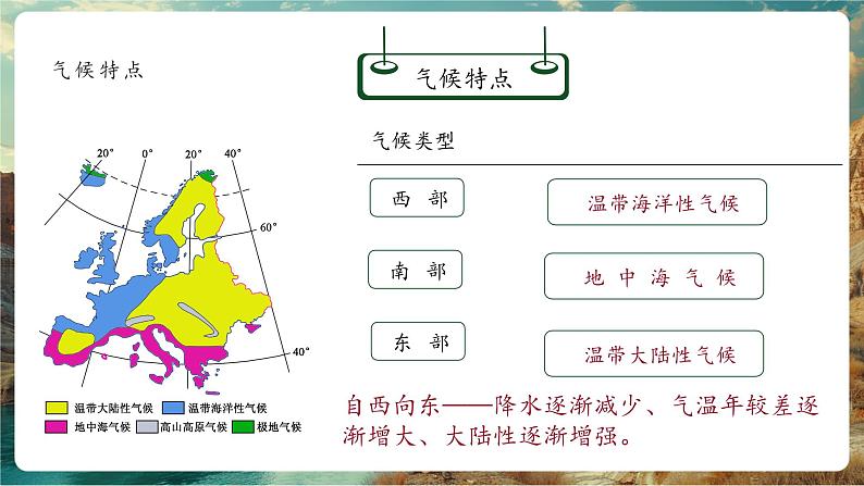 8.4欧洲西部课件第8页