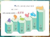 【大單元核心素養(yǎng)】湘教版地理七下9.3俄羅斯第1課時(shí) 課件+分課時(shí)教學(xué)設(shè)計(jì)+作業(yè)