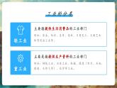 【大單元核心素養(yǎng)】湘教版地理七下9.3俄羅斯第2課時(shí) 課件+分課時(shí)教學(xué)設(shè)計(jì)+作業(yè)