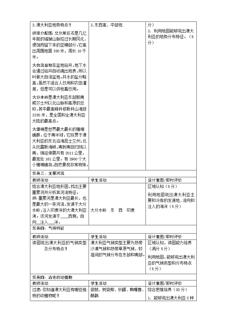 9.6澳大利亚教案第3页