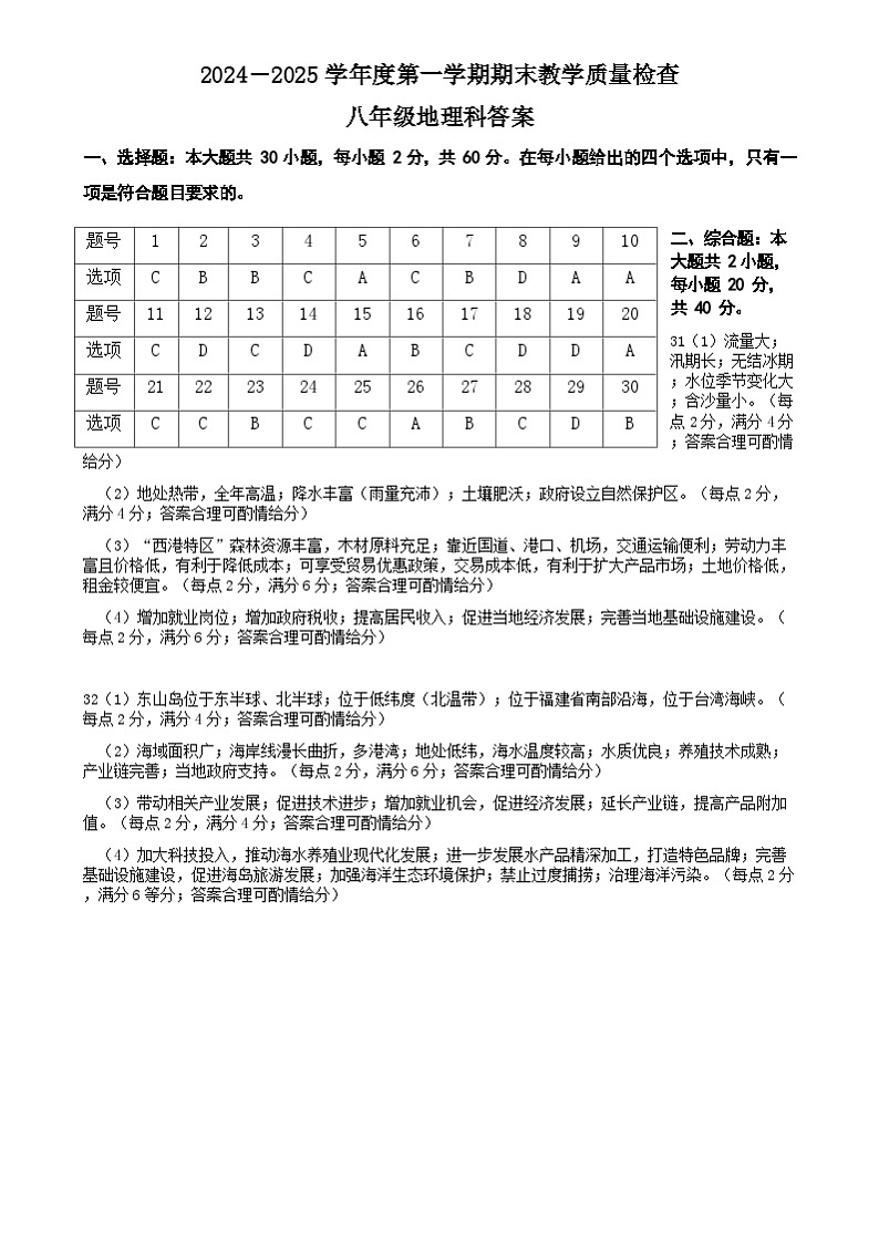 2024--2025学年第一学期潮州饶平八年级地理期末试题虑答案 2024－2025学年度第一学期期末教学质量检查八年级地理科答案(1)第1页