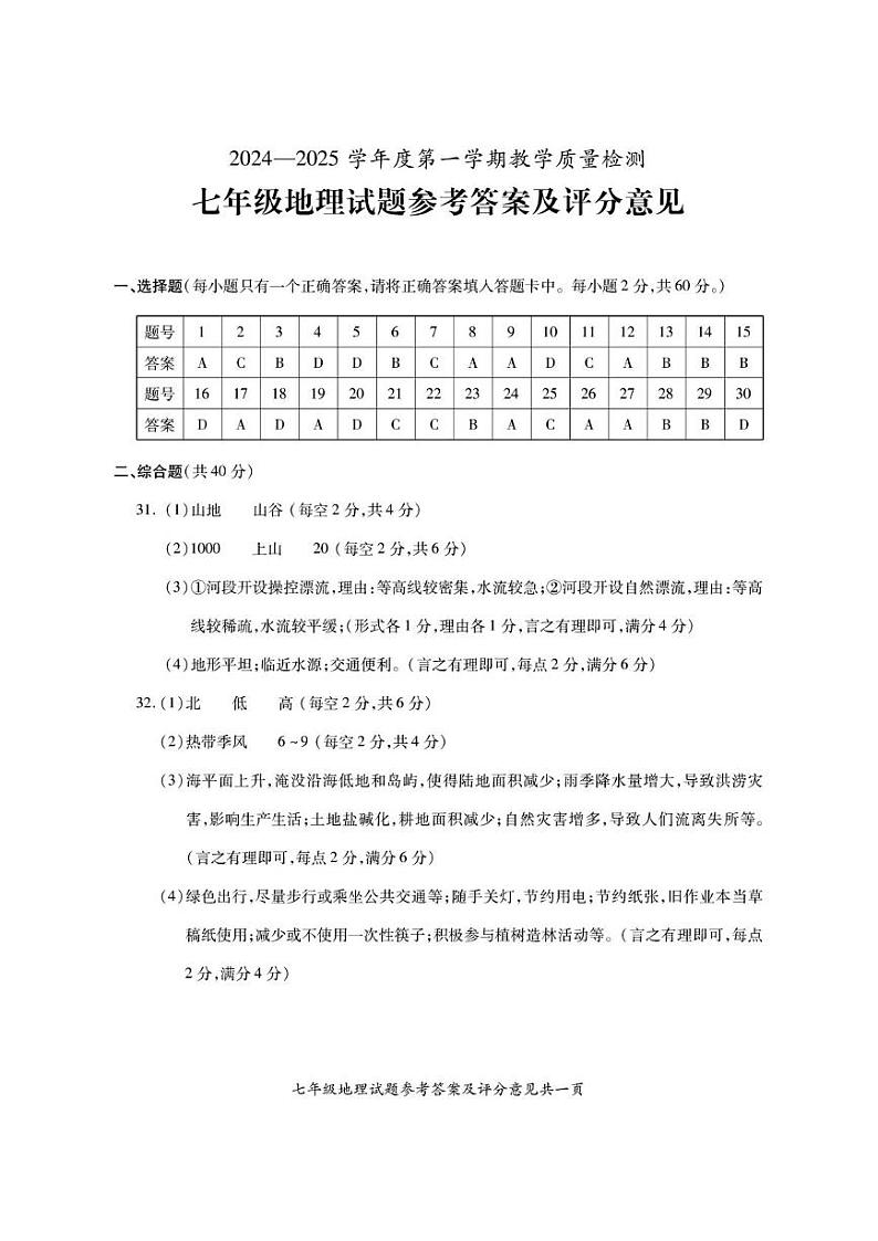2024--2025学年第一学期潮州饶平七年级地理期末试题含答案 七年地理答案第1页