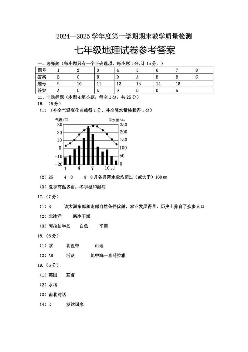 地理 七年地理答案第1页