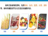 跨学科主题学习+探索外来食料作物传播史（课件）2024-2025学年七年级地理上册课件（人教版2024）
