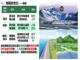 初中  地理  人教版（2024）  七年级上册(2024) 第三节 海陆的变迁 课件