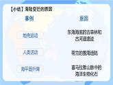 初中  地理  人教版（2024）  七年级上册(2024) 第三节 海陆的变迁 课件