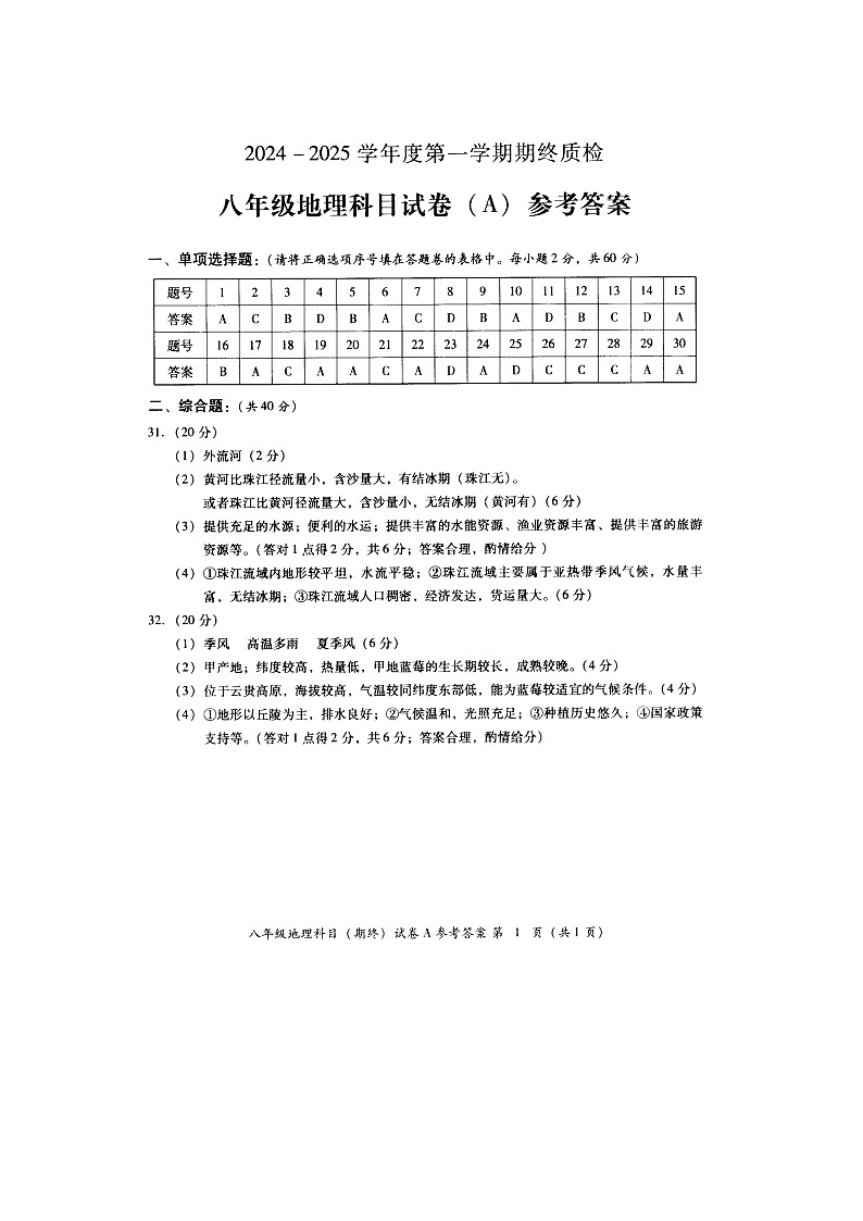八年级地理A卷期终答案第1页