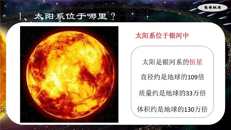 七年级地理上学期期末考点大串讲晋教版2024课件第4页