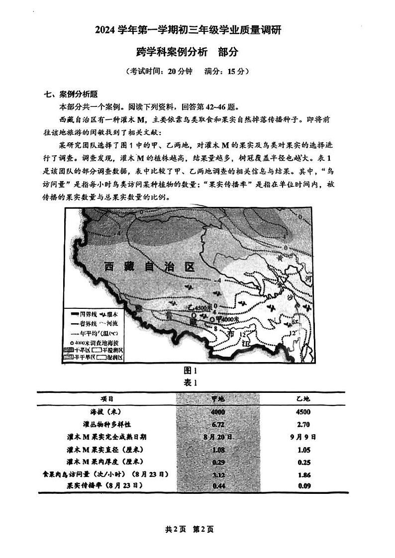 2025年上海市闵行区初三 中考一模 跨学科综合试卷（原卷）第1页