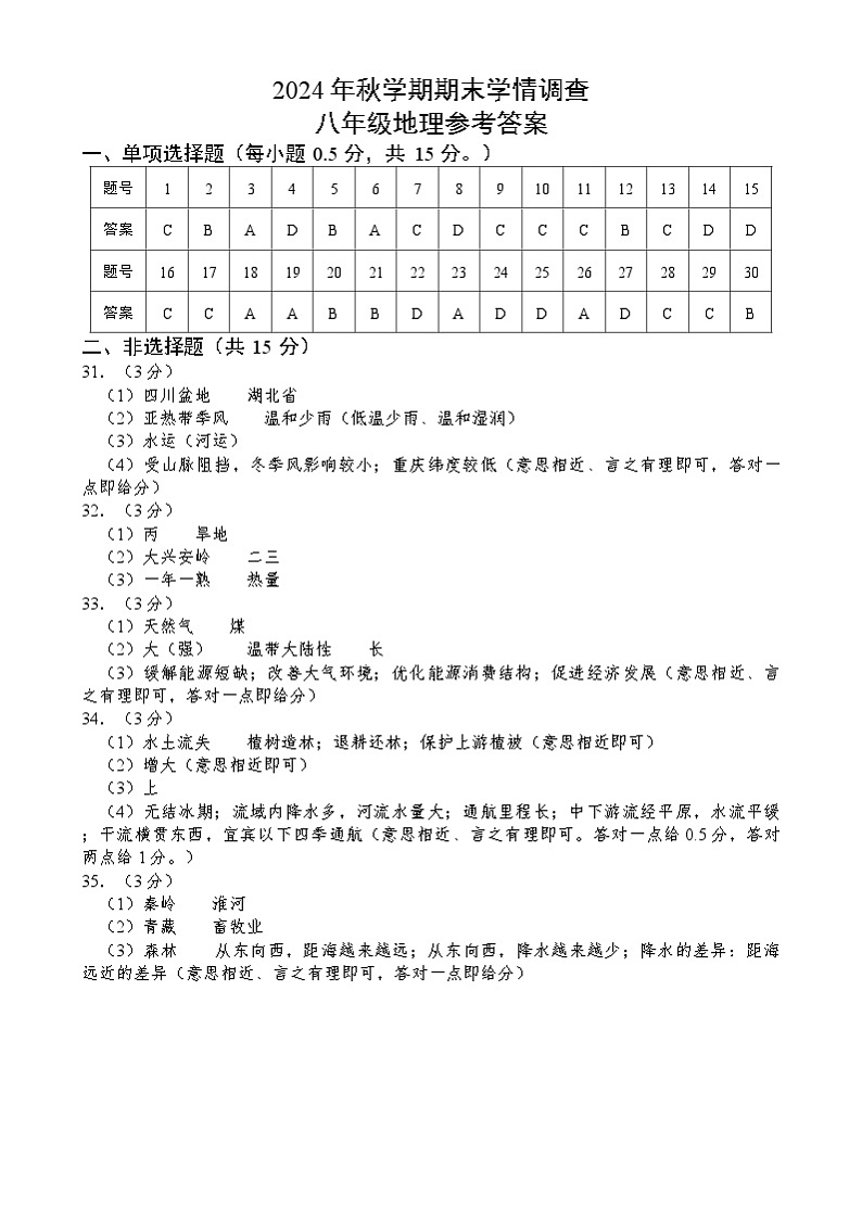 八地理 2024年秋学期八年级地理期末学情调查参考答案第1页