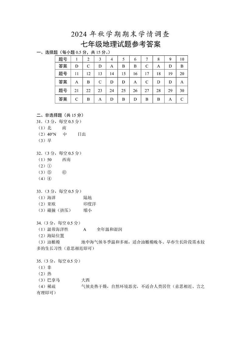 七地理 2024年秋学期期末学情调查七年级地理参考答案第1页
