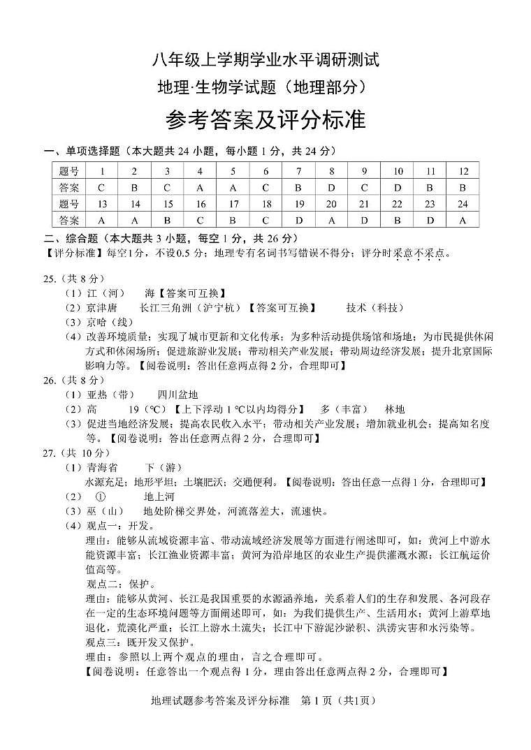 黑龙江省绥棱县2024-2025八年级上学期学业水平调研测试地理、生物试卷（含答案） 地理八年级答案及评分标准第1页