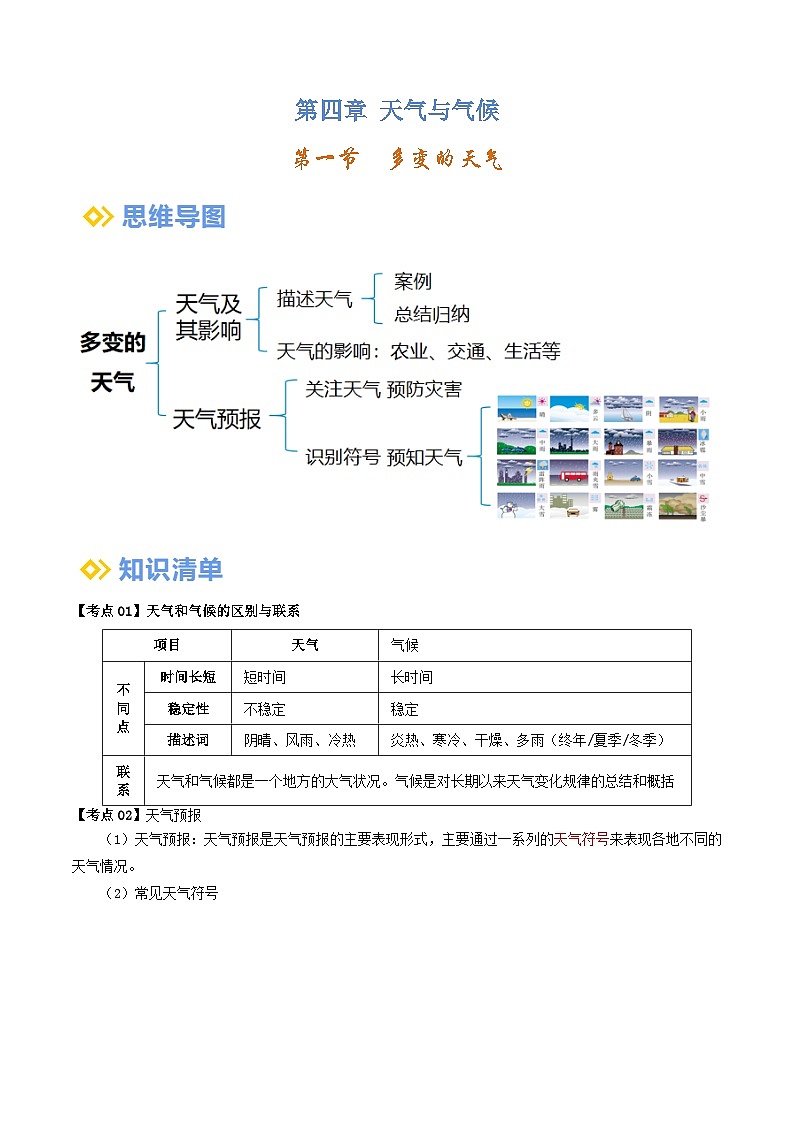 鲁教版2024  初中地理 六年级上册地理  第4-6章 知识清单第1页