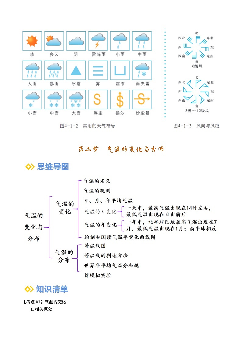 鲁教版2024  初中地理 六年级上册地理  第4-6章 知识清单第2页