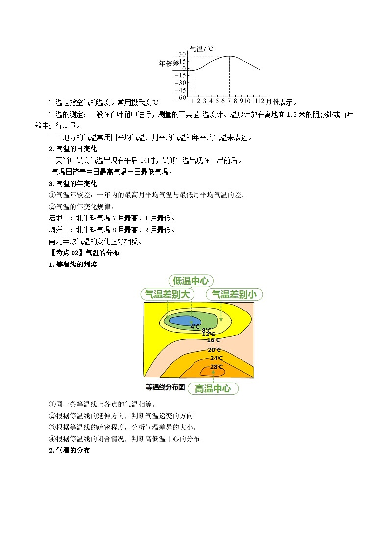 鲁教版2024  初中地理 六年级上册地理  第4-6章 知识清单第3页