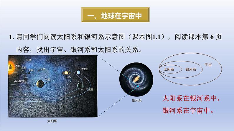 第一节 地球的宇宙环境第6页