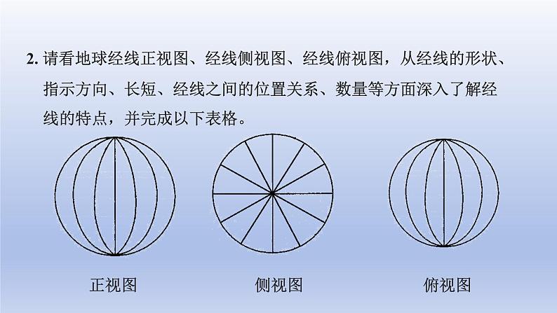 第二节 第2课时 经线和经度 纬线和纬度 利用经纬网定位第7页