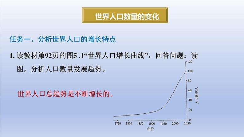 第一节 人口与人种 公开课案例第6页