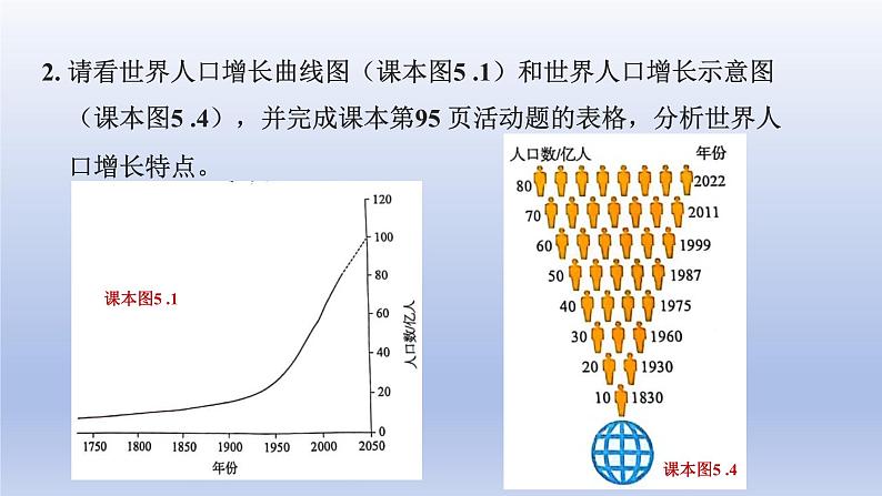 第一节 人口与人种 公开课案例第8页