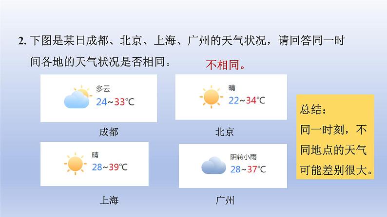 第一节 多变的天气第6页