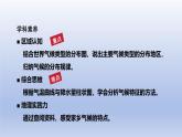 2024七年级地理上册第四章天气与气候第四节世界的气候第1课时气候的地区差异世界气候类型的分布课件（人教版）