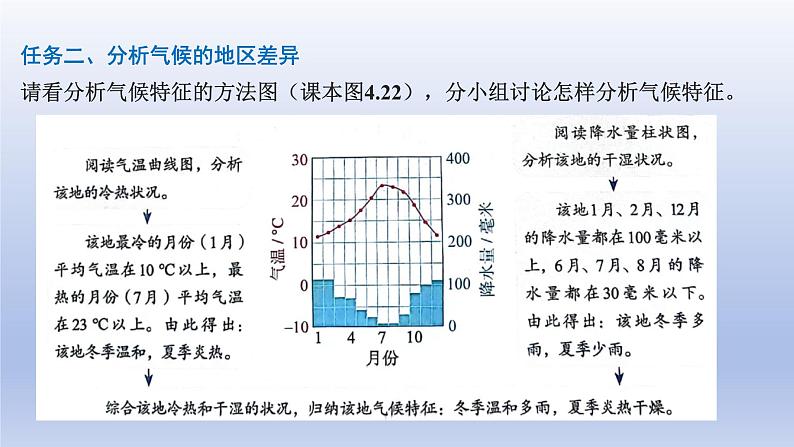 第四节  第1课时 气候的地区差异 世界气候类型的分布  公开课案例第8页