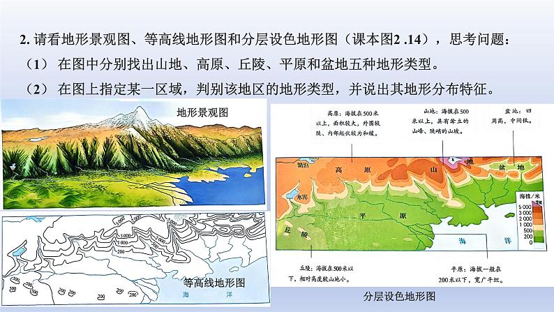 第二节 世界的地形第6页