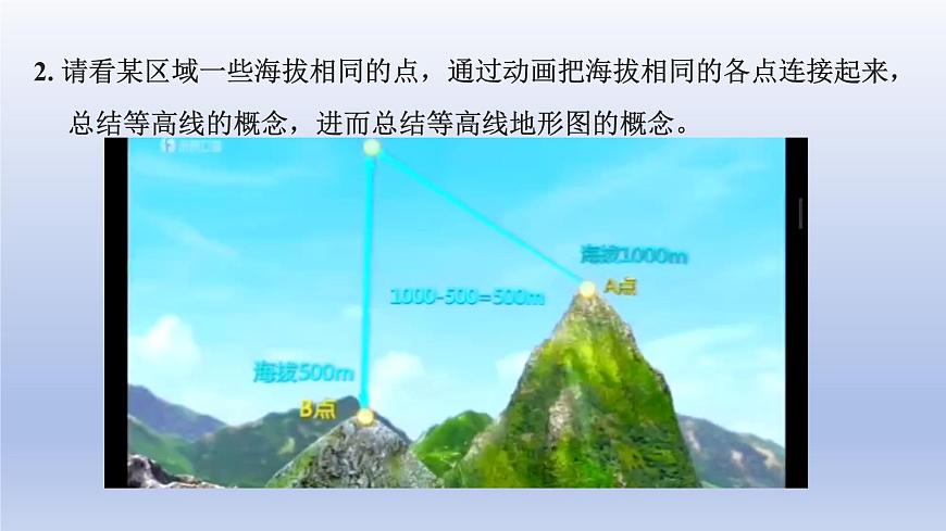 第二节 地形图的判读第7页