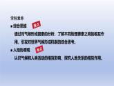 2024七年级地理上册第四章天气与气候第四节世界的气候第2课时影响气候的主要因素气候与人类活动课件（人教版）