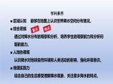2024七年级地理上册第四章天气与气候第三节降水的变化与分布课件（人教版）