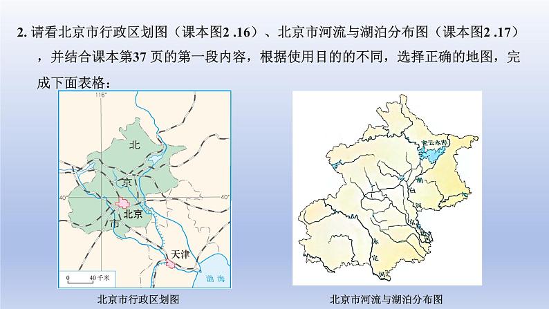 2024七年级地理上册第二章地图第三节地图的选择和应用课件（人教版）第6页