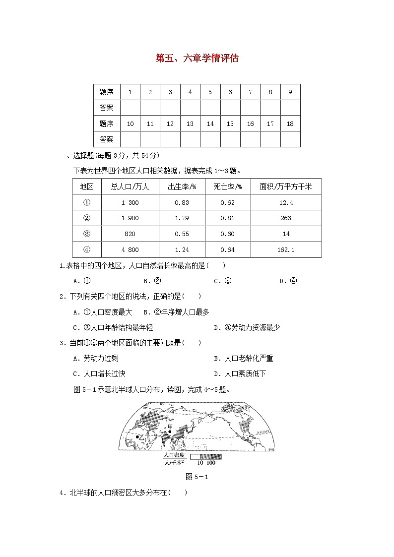 福建省2024七年级地理上册第五六章学情评估试卷（附答案人教版）第1页