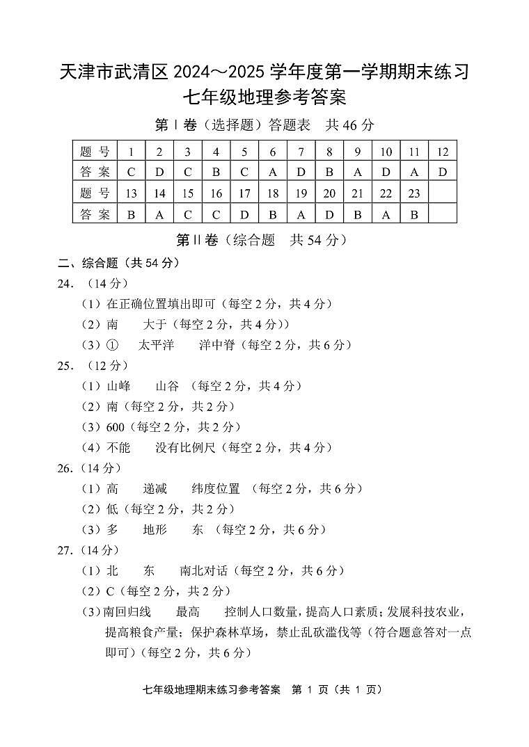 天津武清区2024-2025学年七年级上学期期末考试 地理试题（参考答案）第1页