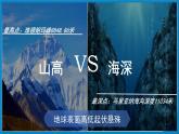初中  地理  人教版（2024）  七年级上册(2024) 第二节 世界的地形 课件
