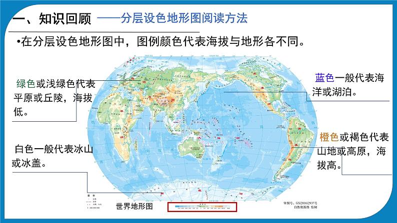 初中  地理  人教版（2024）  七年级上册(2024) 第二节 世界的地形 课件第6页