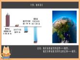 初中  地理  人教版（2024）  七年级上册(2024) 第二节 世界的地形 课件