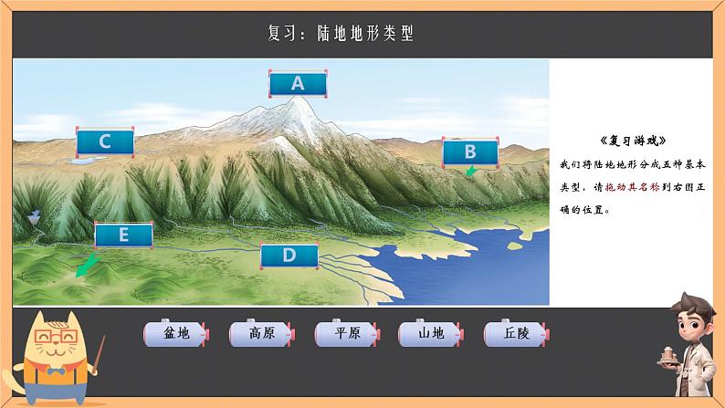 初中  地理  人教版（2024）  七年级上册(2024) 第二节 世界的地形 课件第4页