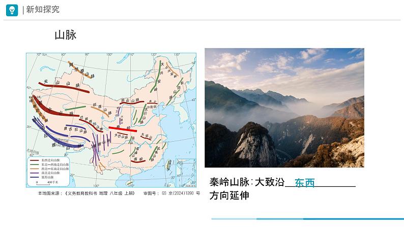 初中  地理  人教版（2024）  七年级上册(2024) 第二节 世界的地形 课件第5页