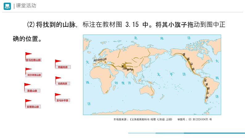 初中  地理  人教版（2024）  七年级上册(2024) 第二节 世界的地形 课件第7页